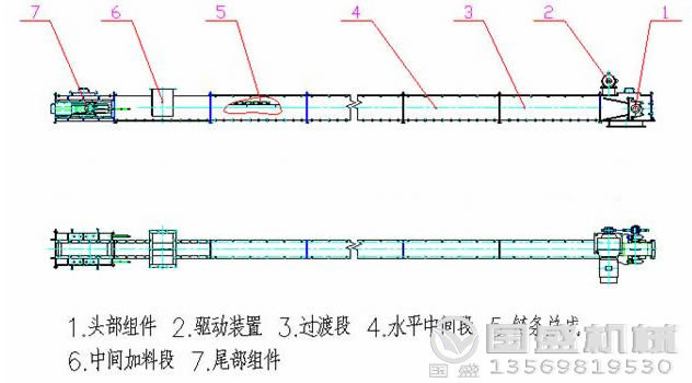 MS型水平刮板輸送機外形結(jié)構(gòu)示意圖