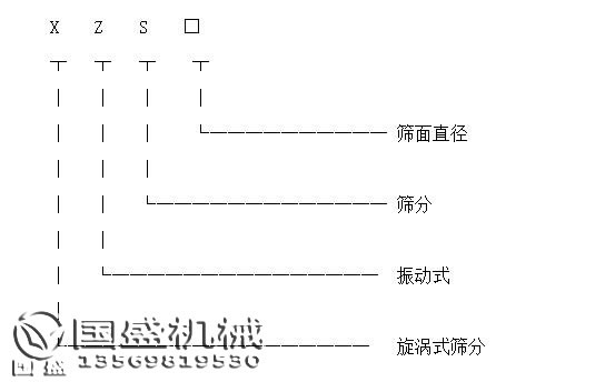 旋振篩產品標識圖